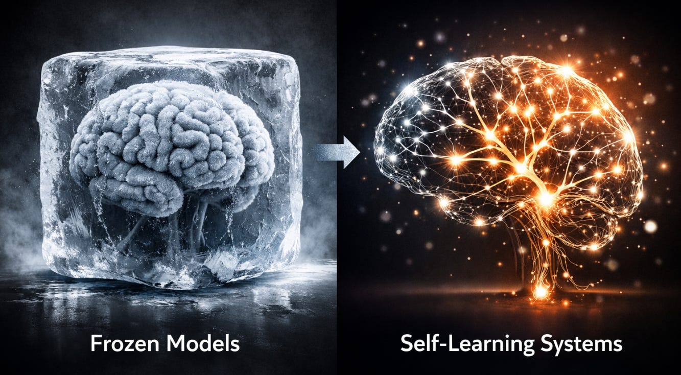 Beyond LLMs: The Shift to Self-Learning AI