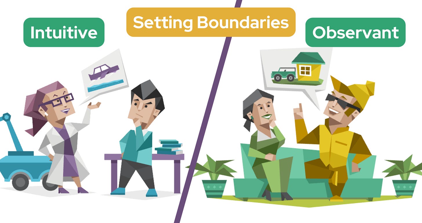 On the left, an Intuitive woman discusses the possibility of what they could create with a pondering man. On the right, an Observant man discusses the practicalities of home ownership with a curious woman. Text in a yellow banner reads: Setting Boundaries.
