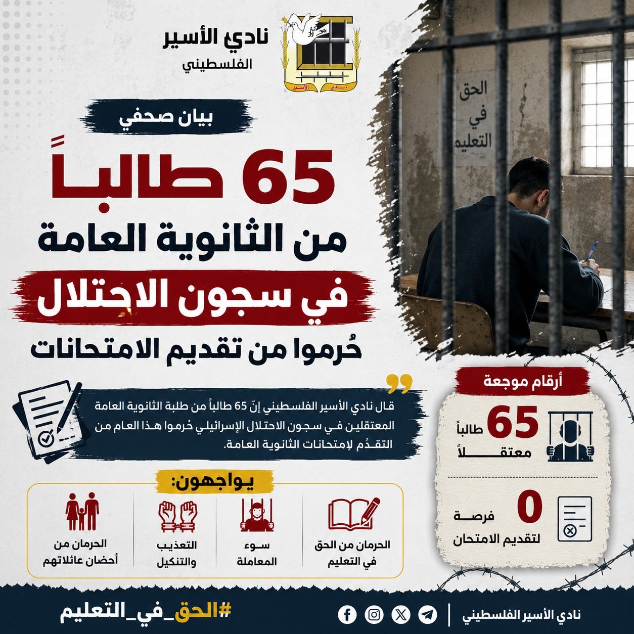 65 Palestinian children denied secondary exams amid worsening conditions in Israeli detention - Palestine Will Be Free 65 bambini palestinesi sono stati negati agli esami secondari in un contesto di peggioramento delle condizioni nella detenzione israeliana - Palestine Will Be Free