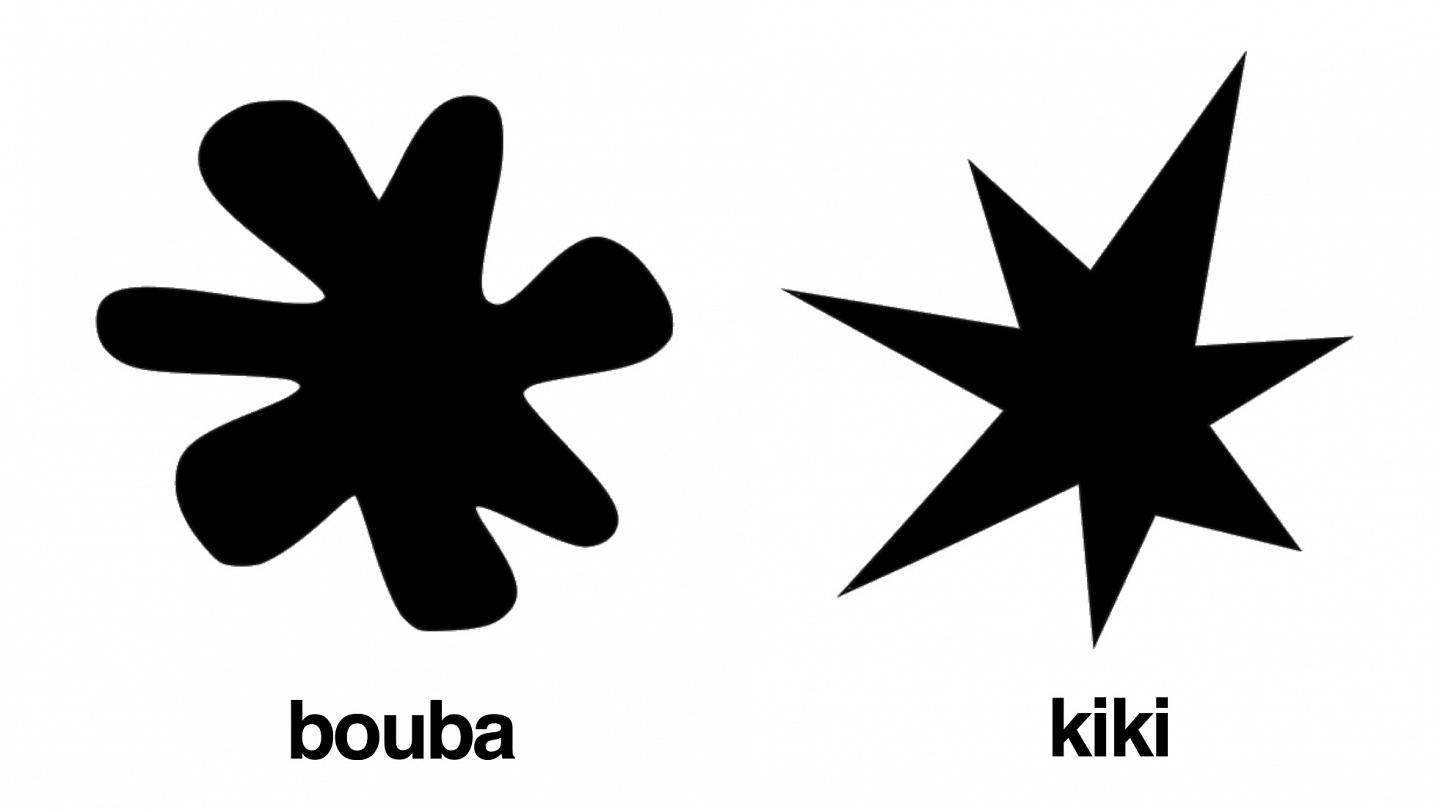 What is the Bouba/Kiki effect and what does it mean for the origins of  language? | Euronews