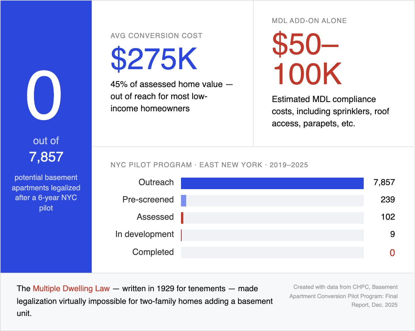 96ee7389-950d-420f-b352-4ca887c0b8a3_1440x1148.png 96ee7389-950d-420f-b352-4ca887c0b8a3_1440x1148.png