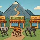 Quadruped State of The Market - Unitree, Boston Dynamics, ANYbotics, DEEP Robotics, and The Rising Application Ecosystem
