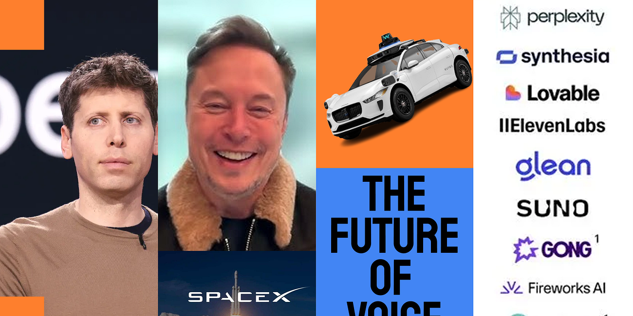 10+ Graphs That Picture 2026 & Beyond