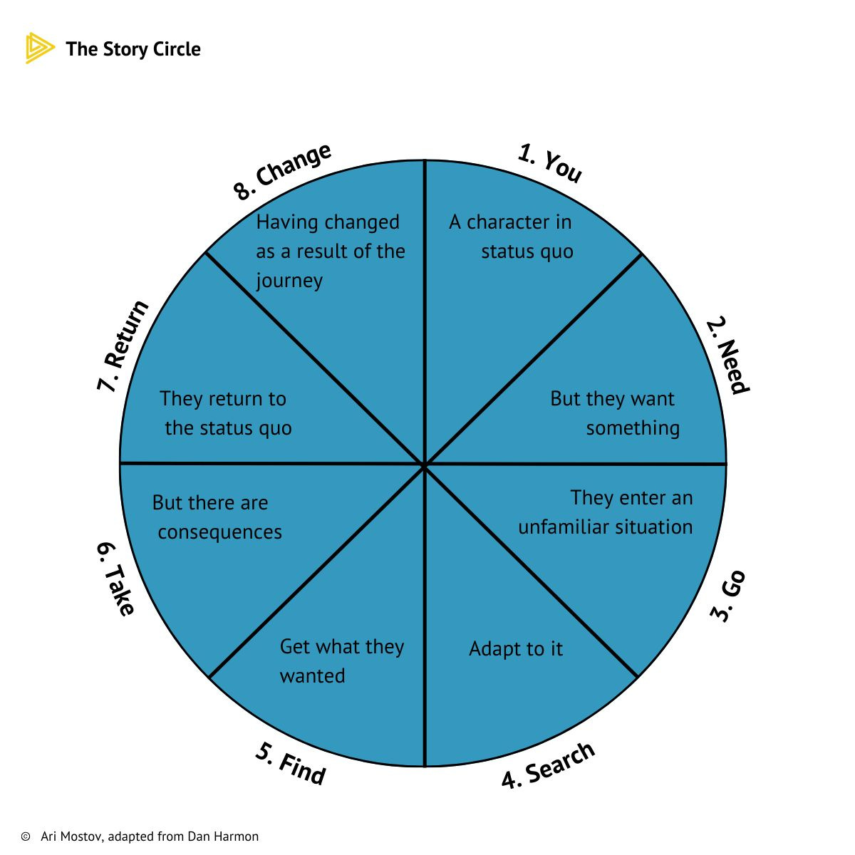 No alternative text description for this image No alternative text description for this image