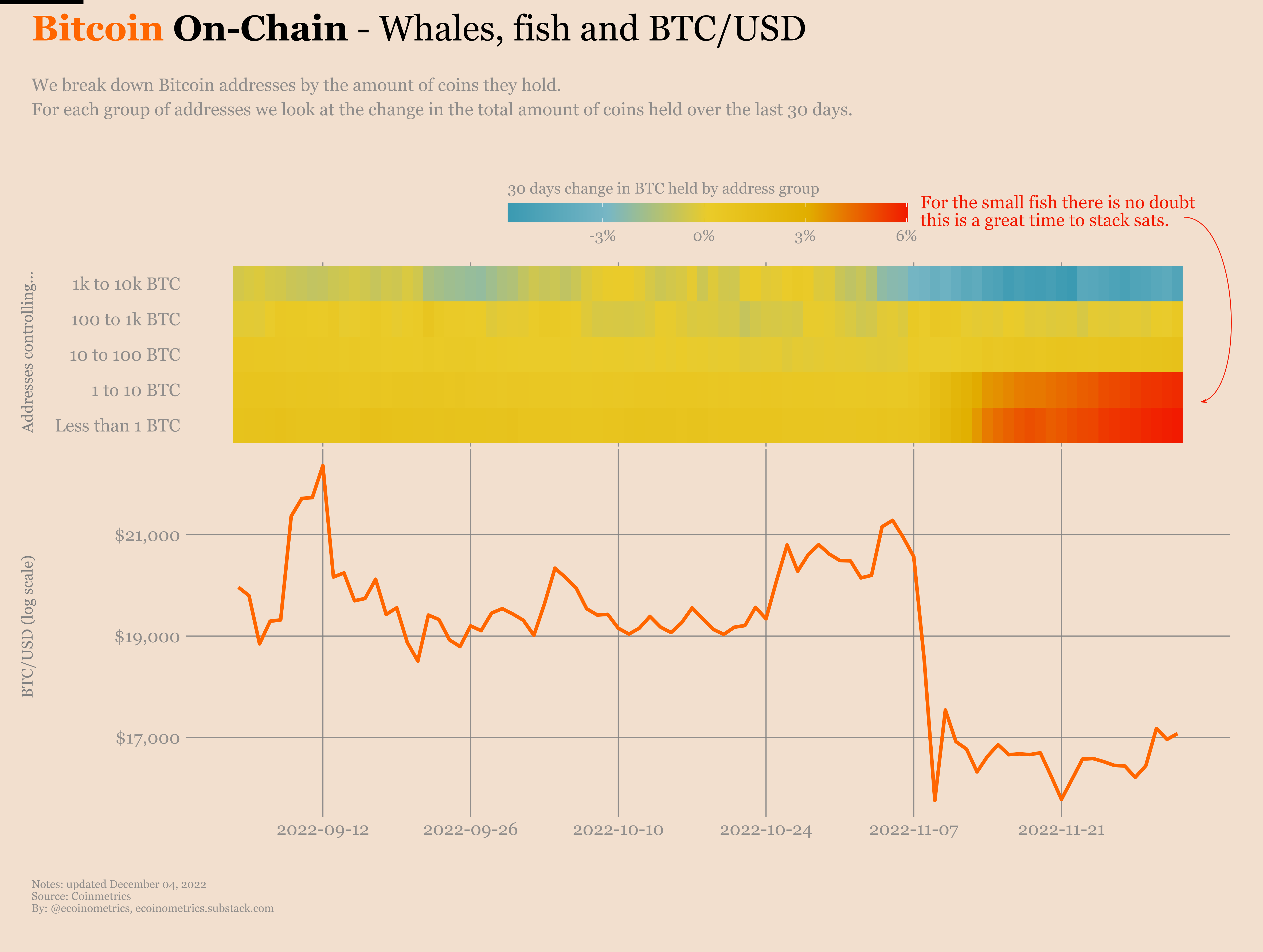 Ecoinometrics - Relative Strength Index - Ecoinometrics