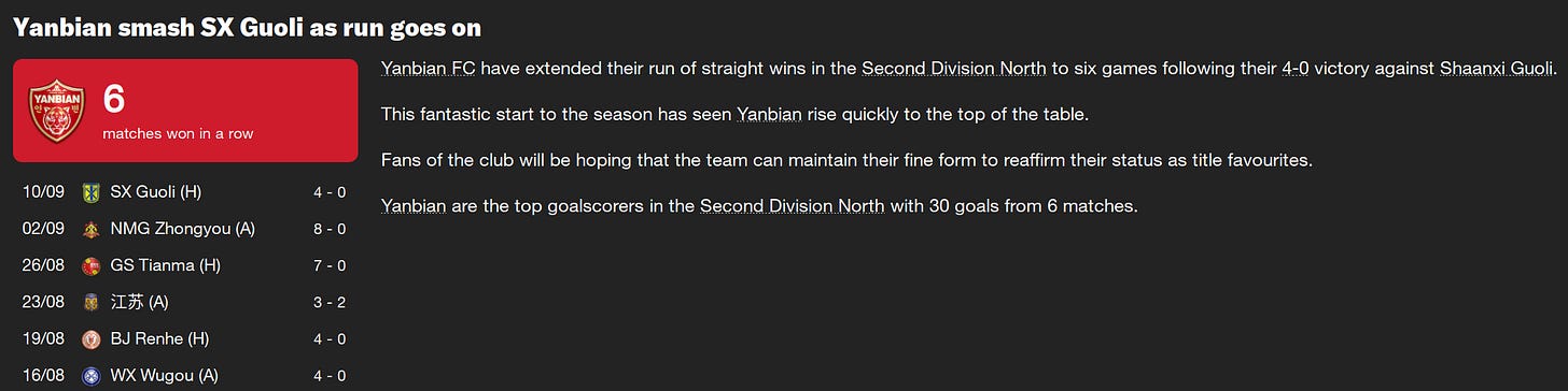 Football Manager 2023 Winning Streak