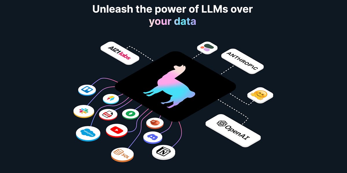 LlamaIndex founder questions RAG's effectiveness, highlights early GPT Tree Index