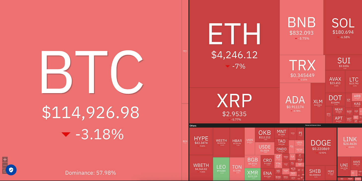 Best Crypto To Buy On The Dip: Bitcoin, Ethereum Fall But These Altcoins  Are Bullish