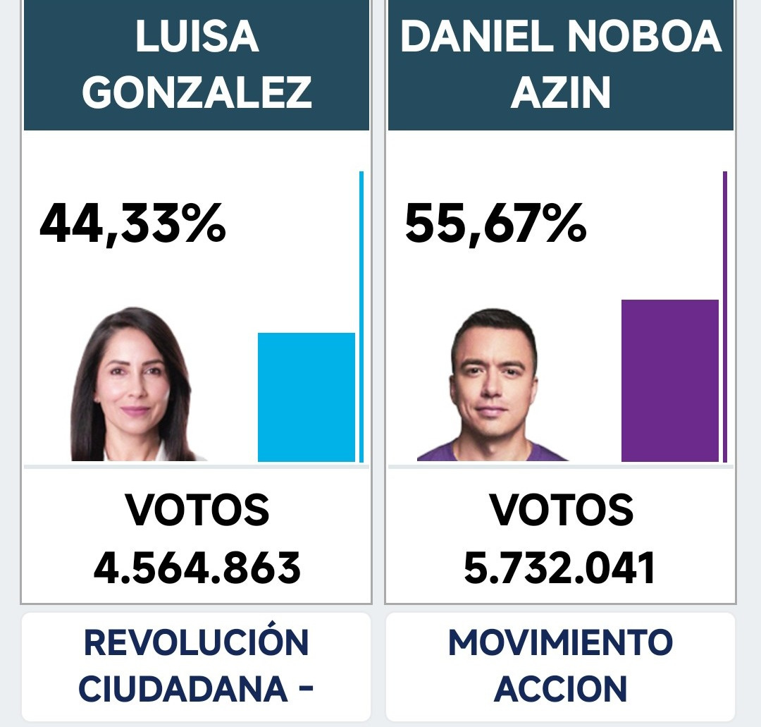Imagen Imagen