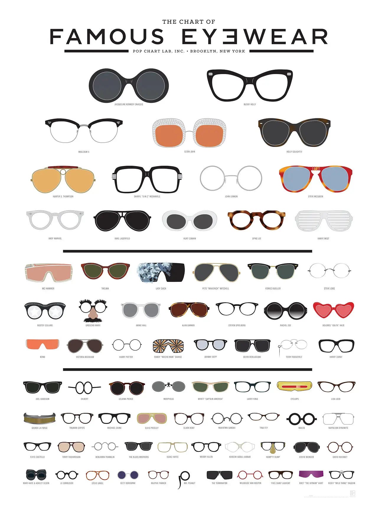 Lentes iconicos