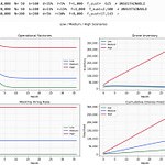 Policy Tensor | Substack