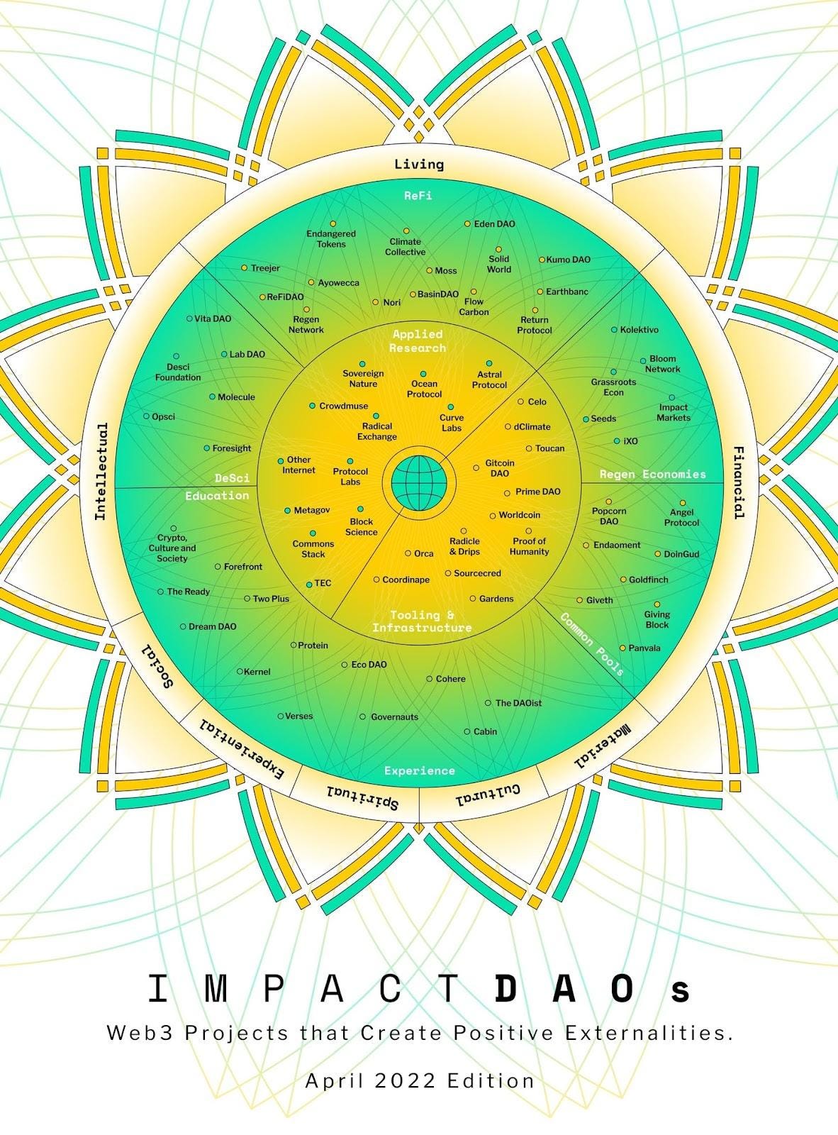 Poster3