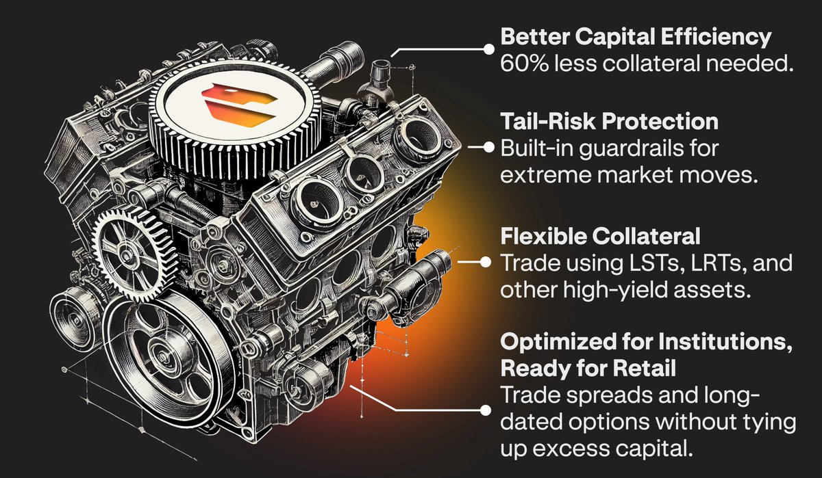 Derive Pro Risk Engine