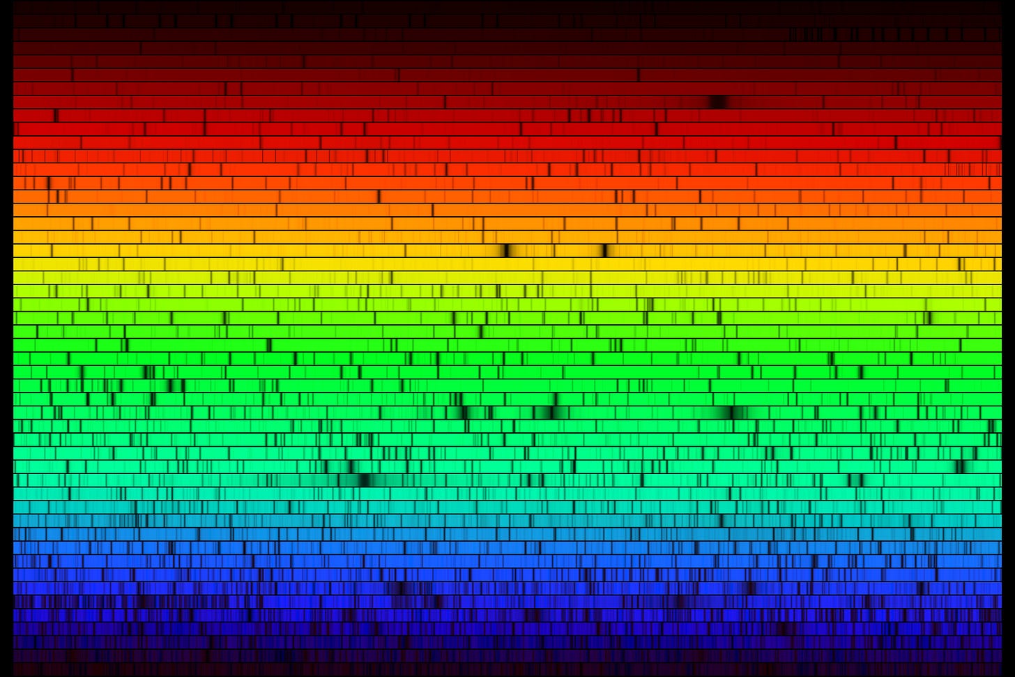 High resolution solar spectrum | NOIRLab High resolution solar spectrum | NOIRLab