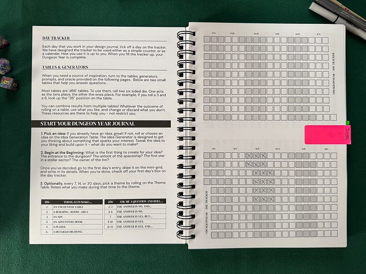 A tally mark tracker representing the days a dungeon year entry has been completed. Rooms with the greater dungeon, sketched and annotated in ink.