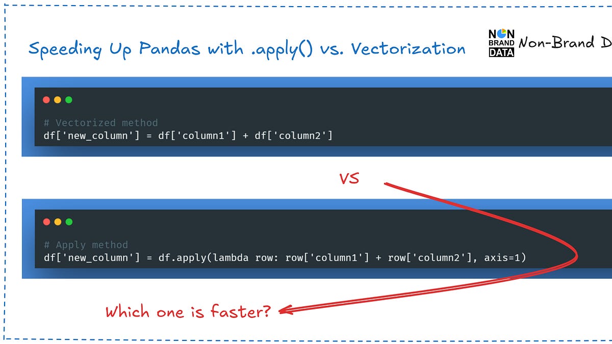 Vectorization Data Frame Python Speeding Up Pandas with .apply vs. Vectorization - NBD Lite #9