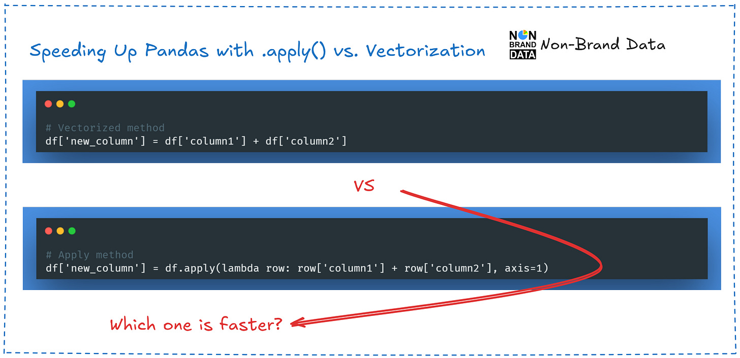 Speeding Up Pandas with .apply vs. Vectorization - NBD Lite #9