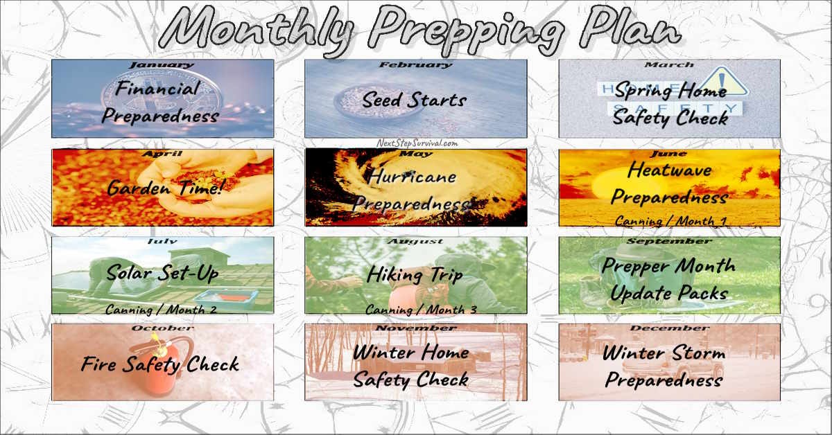 Monthly Prepping Plan