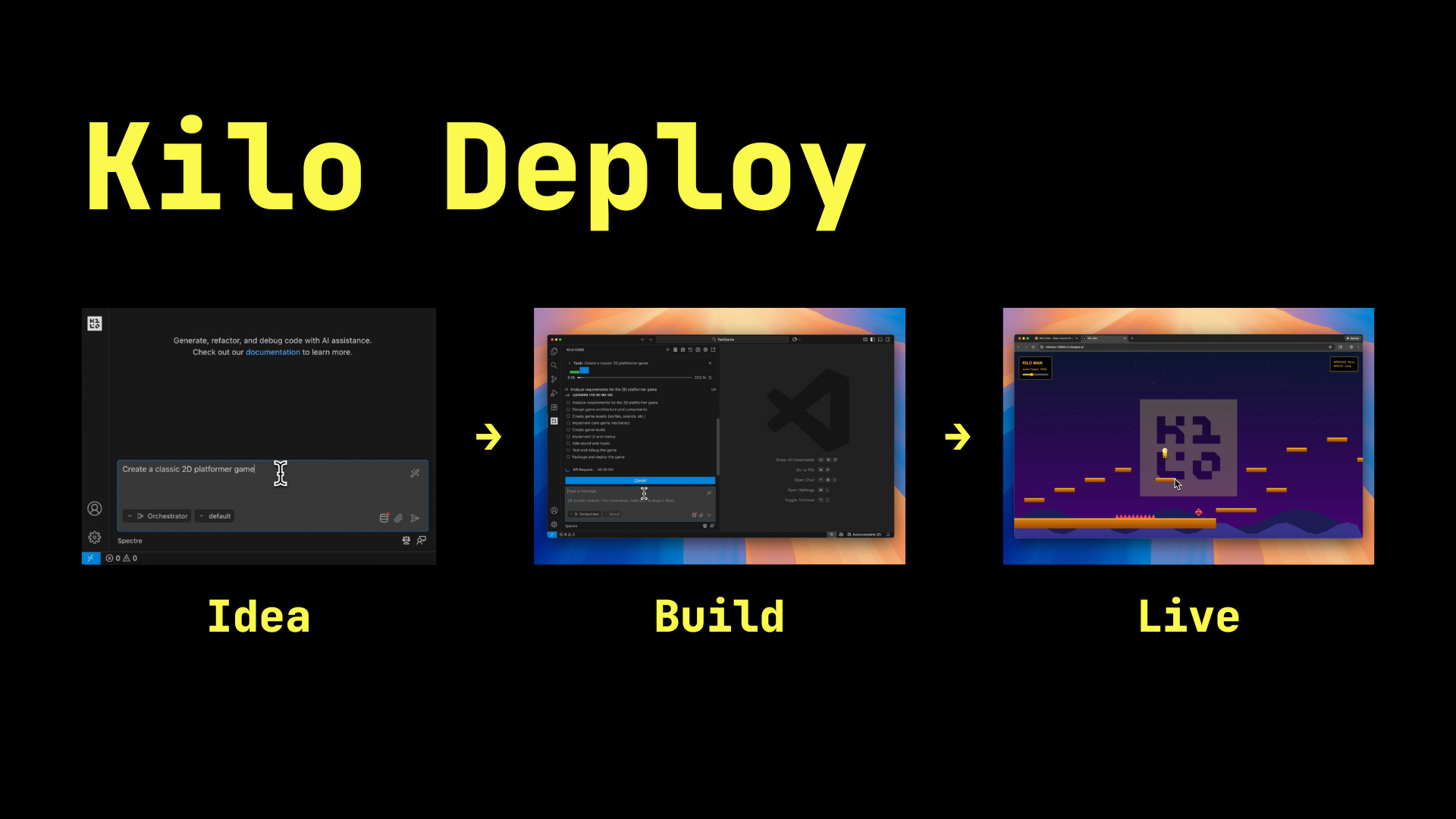 Introducing Kilo Deploy Ship Apps Directly From Kilo