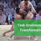 Task-Environment Transformations