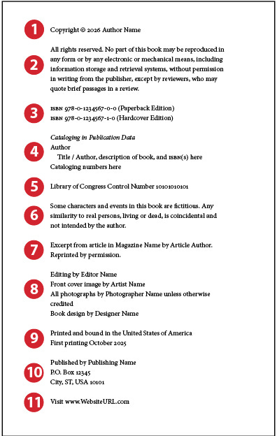 sample of a full copyright page