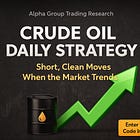 Another One From The Lab: CL Daily Strategy 1087% Return On Risk