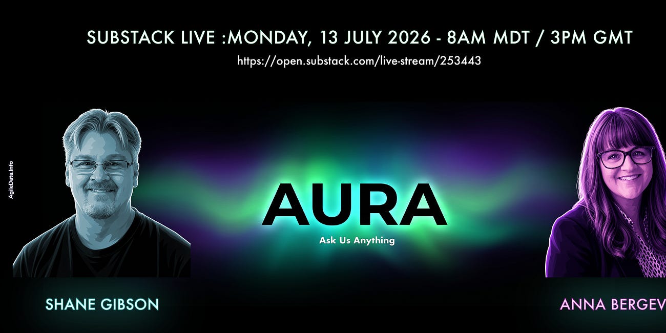 AURA - Anna Bergevin - Monday, 13 July 2026 - 8AM MDT / 3PM GMT