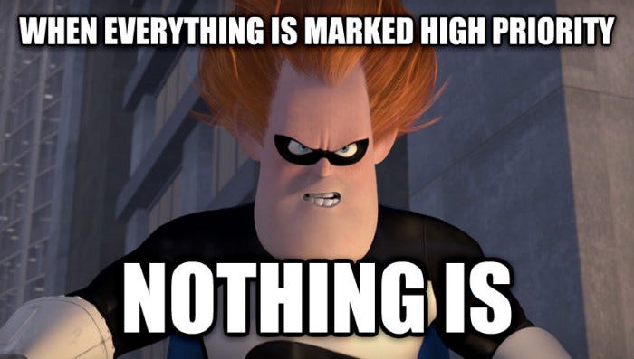 when is everything is marked high priority - NOTHING IS ...