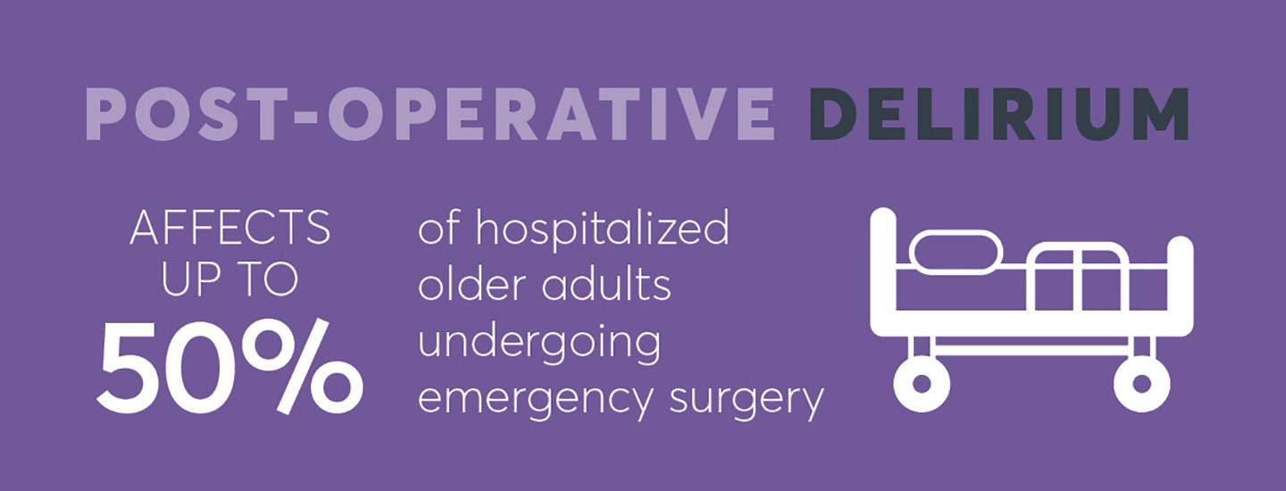 Improving cognitive recovery of post-operative delirium survivors