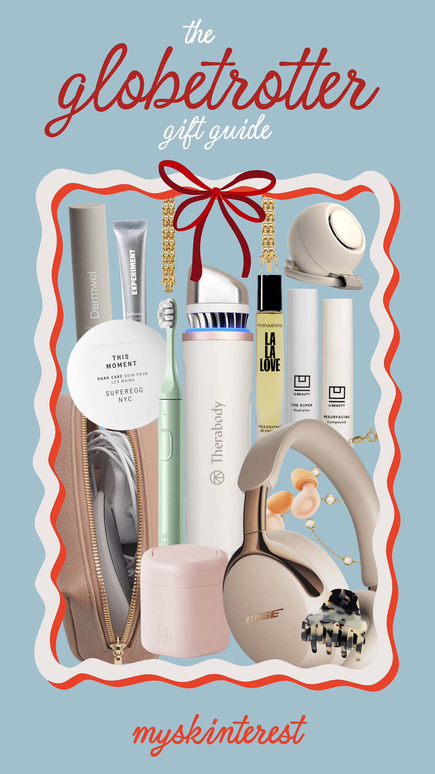 Gifts for the globetrotter, best gifts for travel, travel must haves Gifts for the globetrotter, best gifts for travel, travel must haves