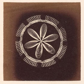 The Twelfth House+ How to Make Something From Nothing