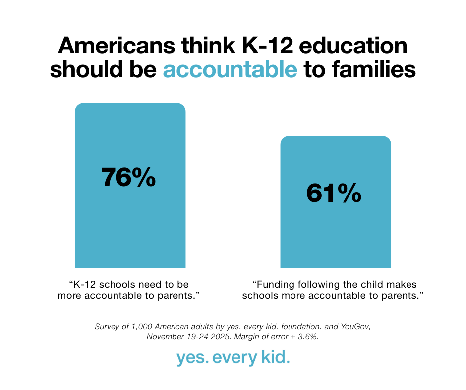 A blue rectangles with black text

AI-generated content may be incorrect.