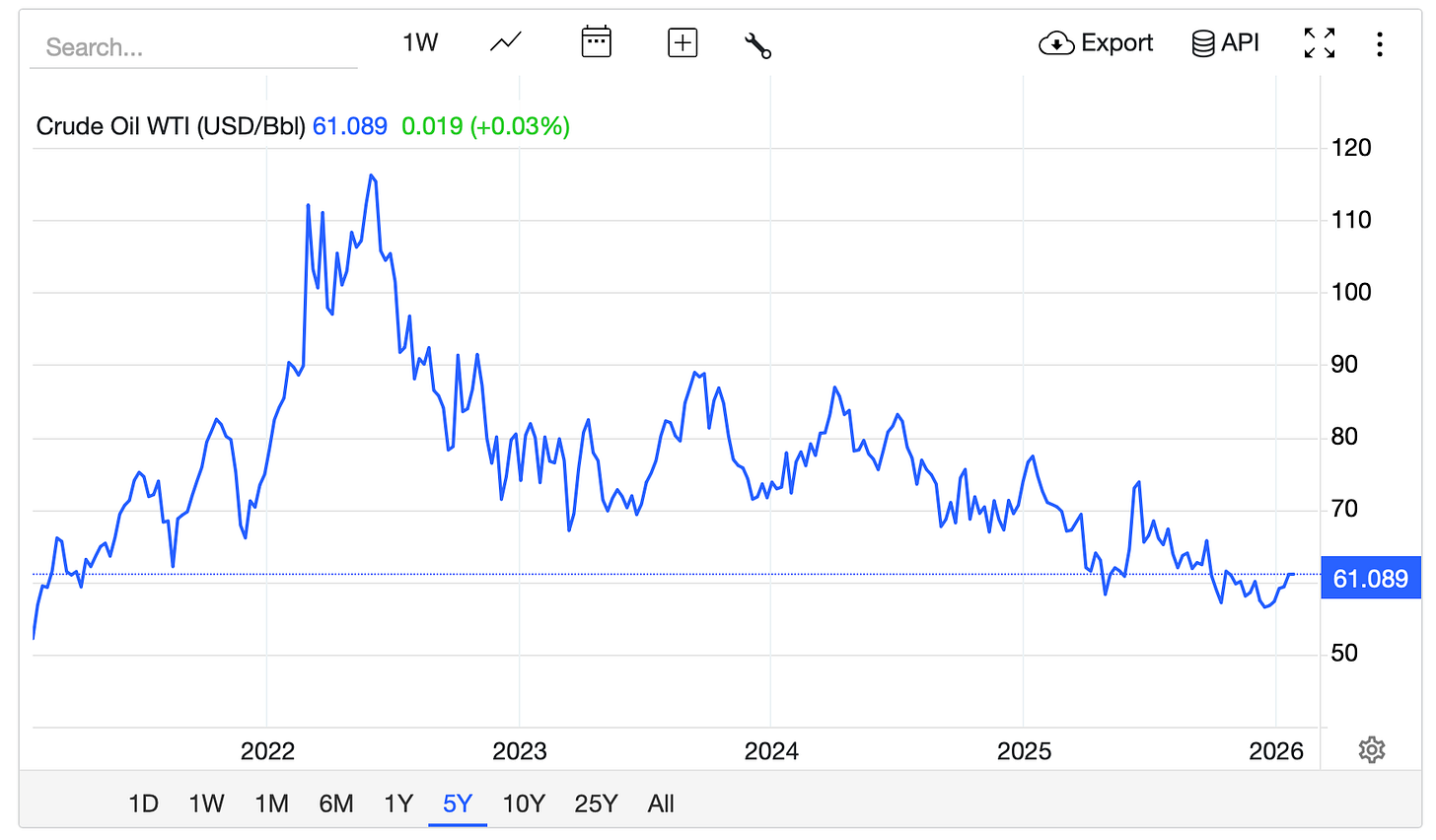 A graph on a white background
Description automatically generated A graph on a white background
Description automatically generated