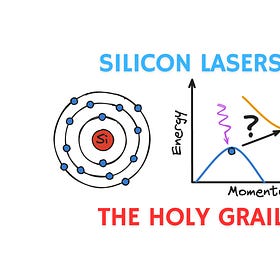 Why We Can't Build Lasers on Silicon