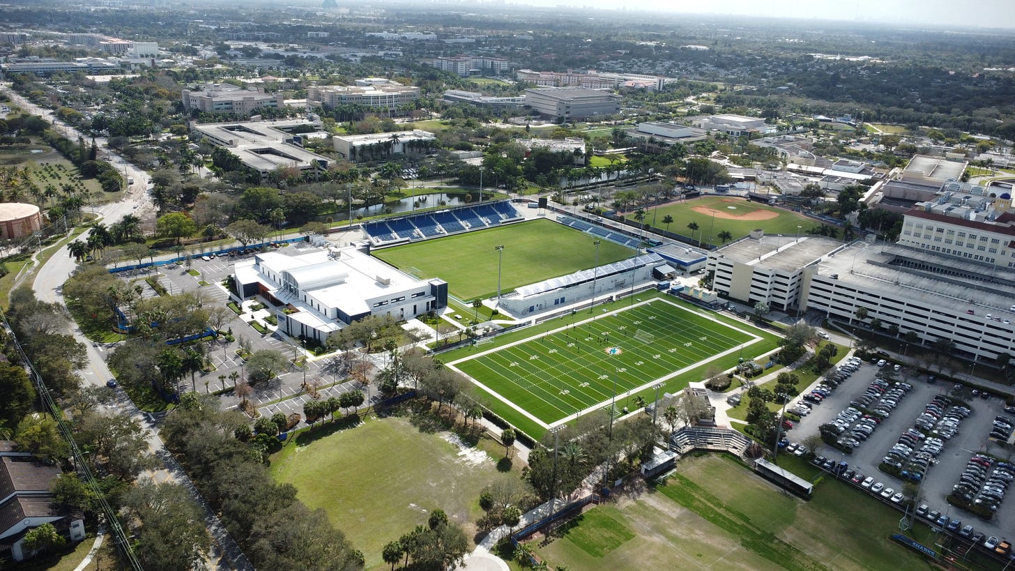 Aerial view of Beyond Bancard Field at Nova Southeastern University Aerial view of Beyond Bancard Field at Nova Southeastern University