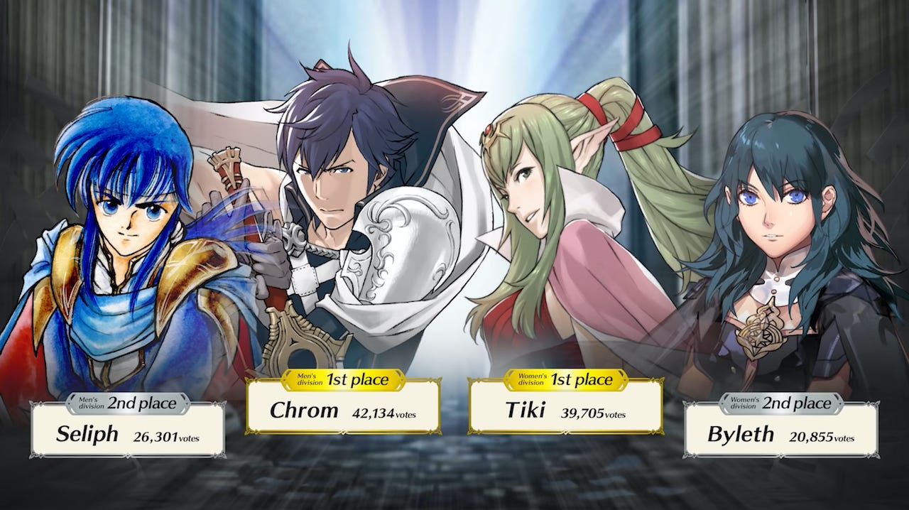 Fire Emblem Heroes