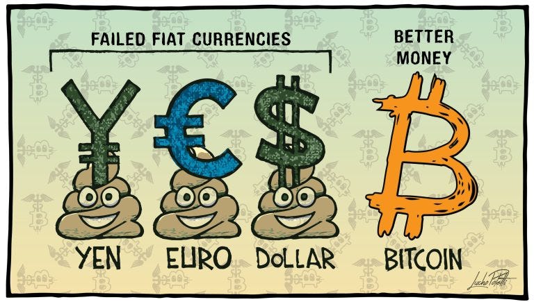 The Zero Paradox: Why Bitcoin is the Only Asset That Cannot Die.