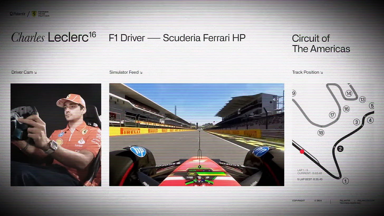 Digital twin of Ferrari F1 car in real-time analysis