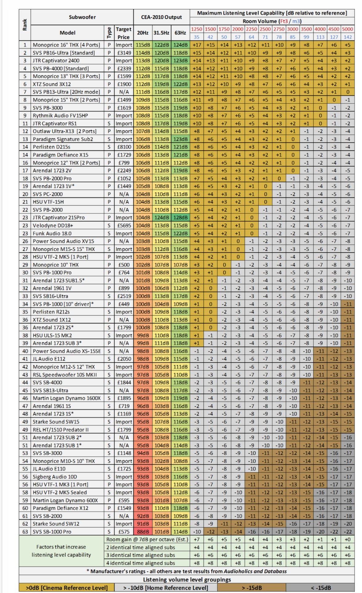 Rectangle Font Parallel Slope Pattern