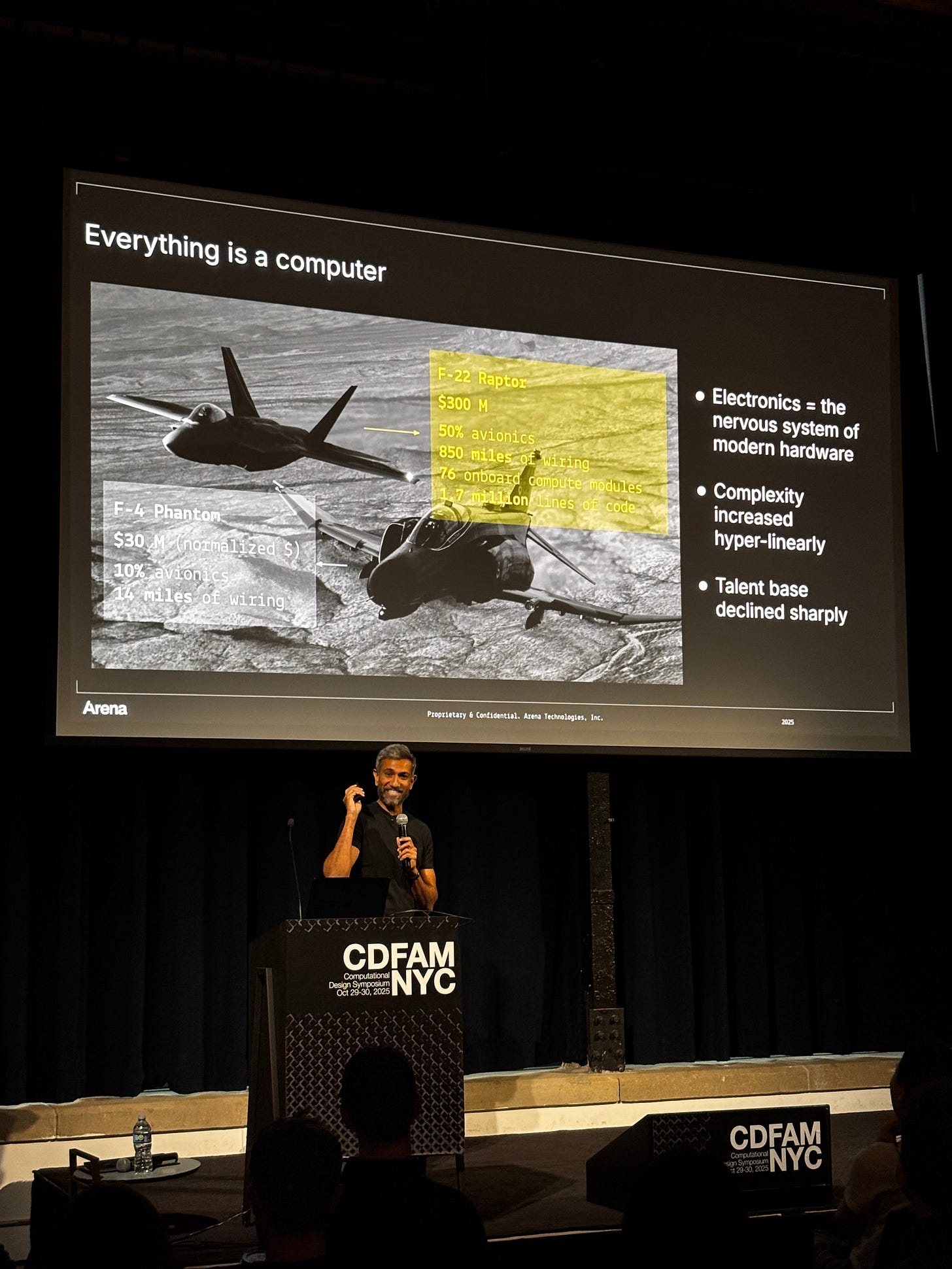 A presenter stands at a podium in front of a large screen displaying a comparison of military aircraft, highlighting their specifications. The focus is on the F-22 Raptor and F-4 Phantom, with key statistics like cost, wiring, and avionics emphasized. A presenter stands at a podium in front of a large screen displaying a comparison of military aircraft, highlighting their specifications. The focus is on the F-22 Raptor and F-4 Phantom, with key statistics like cost, wiring, and avionics emphasized.