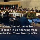 Pandemic Fund Raises US$982 Million In New Commitments From Governments And An Additional US $1.8 Billion in Co-Financing From International Partner Organizations