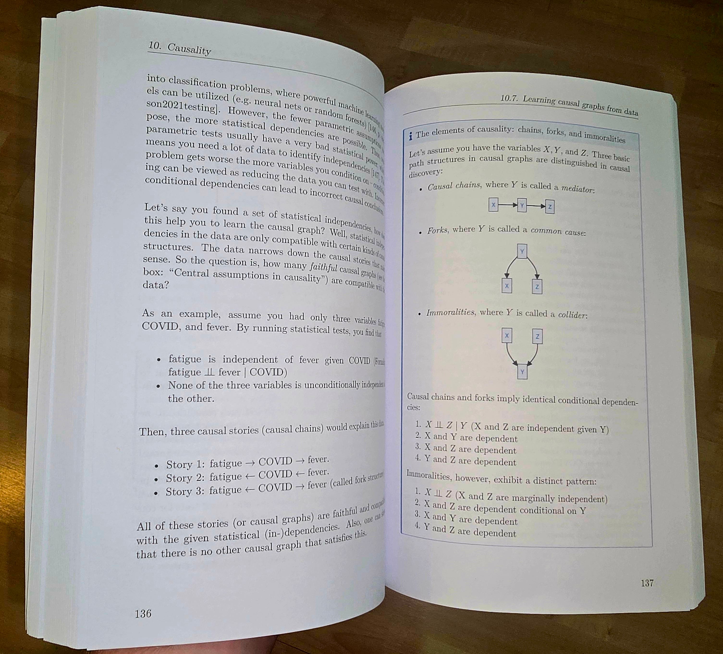 No learning without randomness - by Christoph Molnar