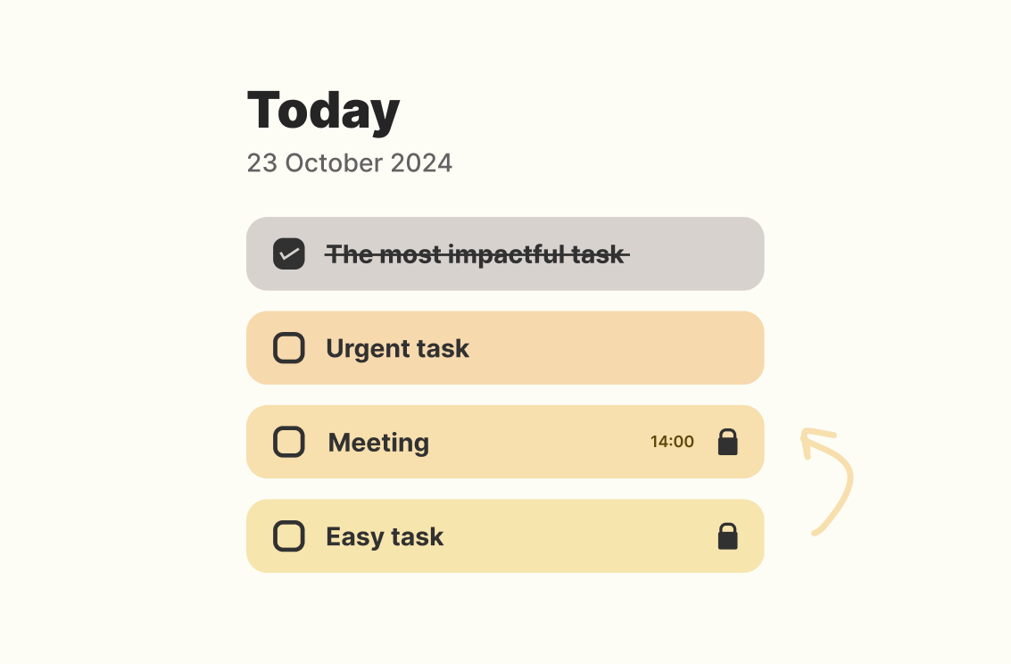 the ivy lee method productivity the ivy lee method productivity