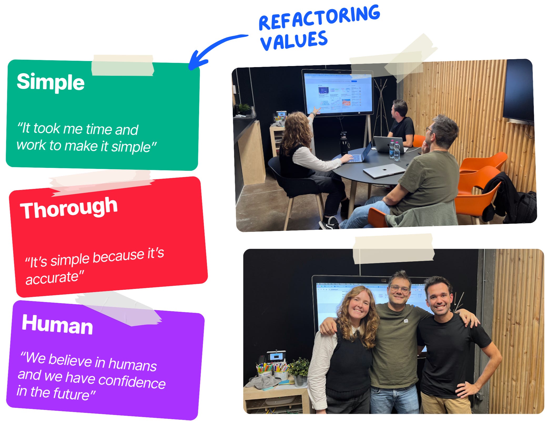 Introducing our new brand! 🎨 - by Luca Rossi - Refactoring