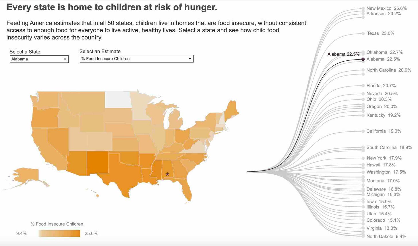 Everyone deserves healthy food to live a full, healthy life. Yet millions of hardworking families still face hunger—and when people don’t have enough to eat, it impacts their health, education, and future opportunities. These numbers reveal a crisis that threatens us all, but together, we can end it.