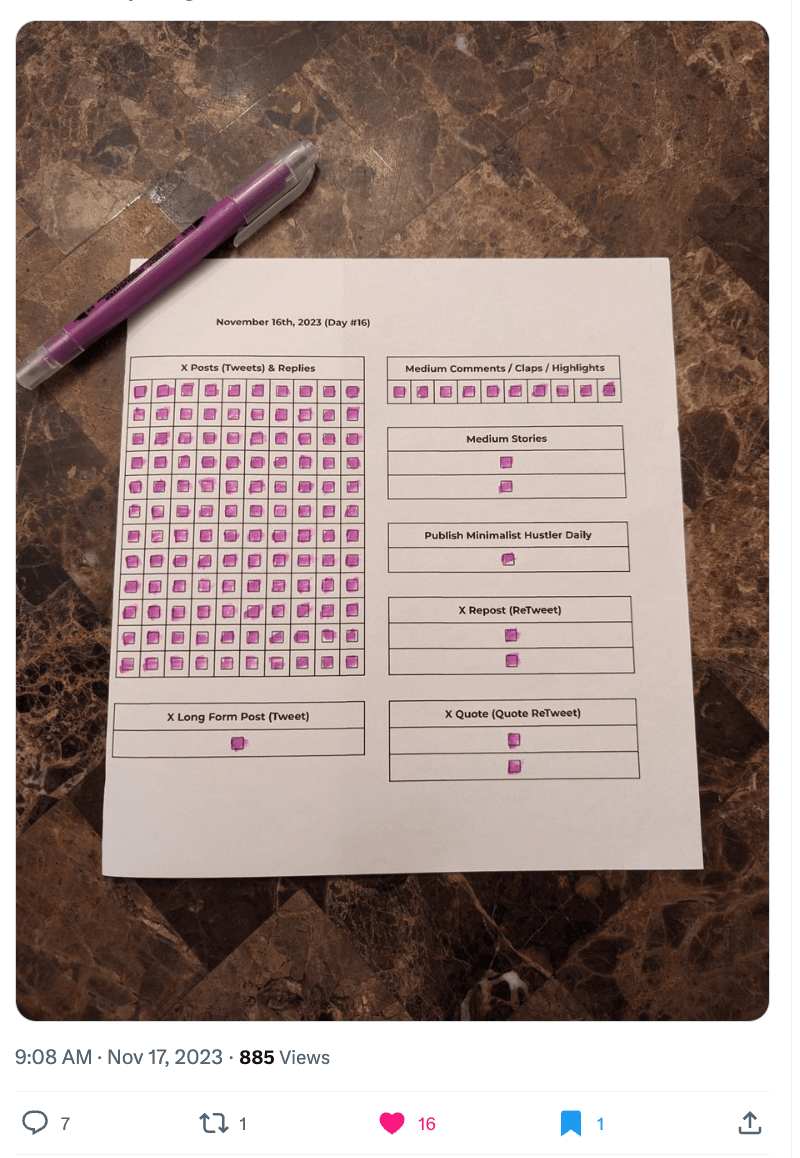 Jamie Northrup’s Posting Challenge