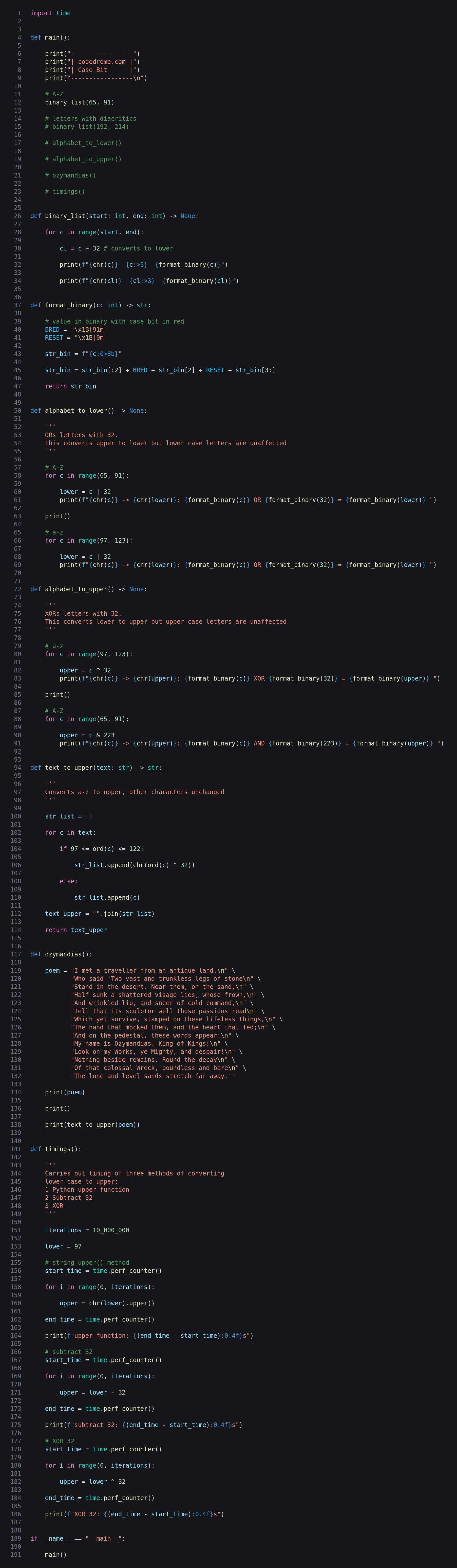 Lowercase Input Python The Upper/Lower Case Bit in Python - by Chris Webb