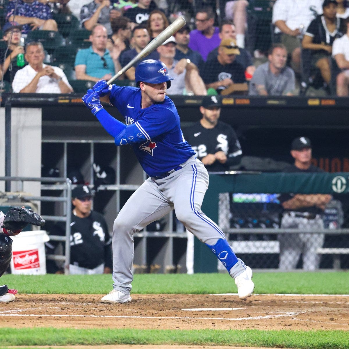 Toronto Blue Jays on Twitter: &quot;ROSTER MOVES: 🔹 C Danny Jansen reinstated  from 10-day IL and will be active today 🔹 C Riley Adams optioned to  Triple-A… https://t.co/IHZw3ryots&quot;
