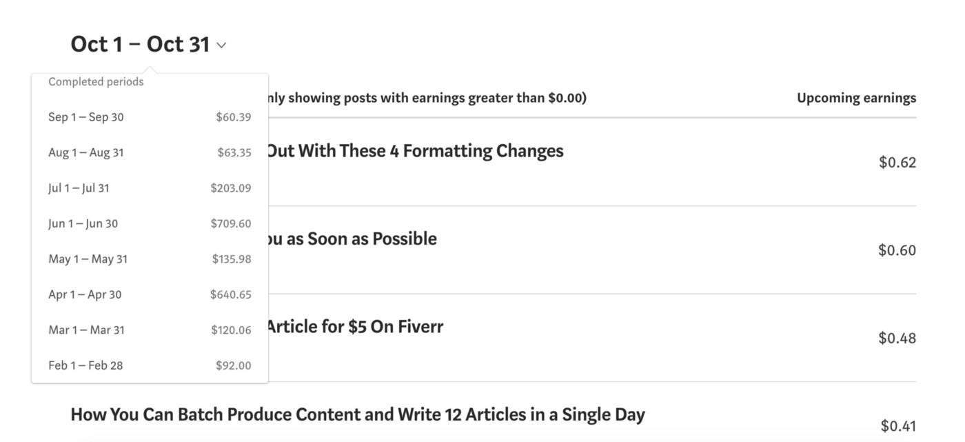 Screenshot of author’s Medium Partner Program Earnings tab.