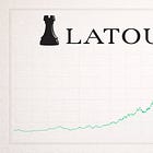 Investment AB Latour